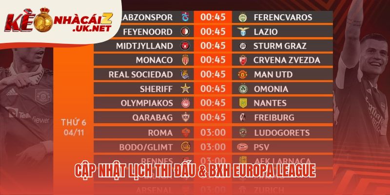 Soi kèo Europa League cần nắm rõ lịch thi đấu và BXH