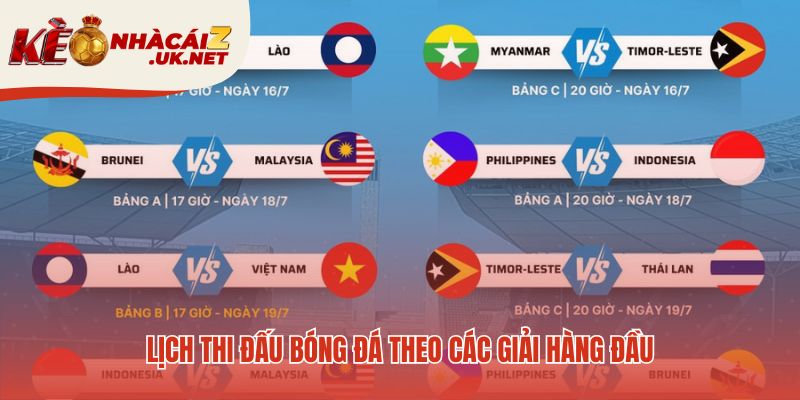 Các giải đấu hàng đầu có chuyên mục chi tiết